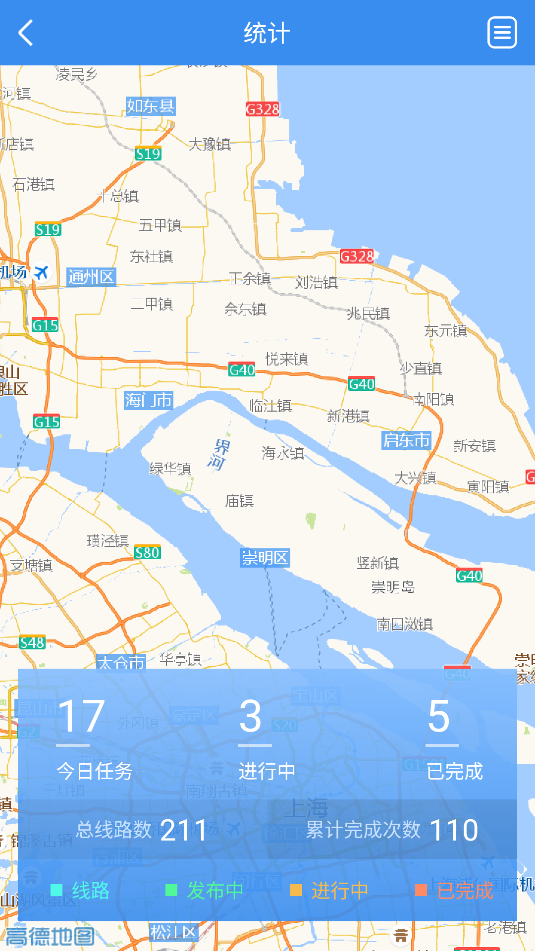 统计视图