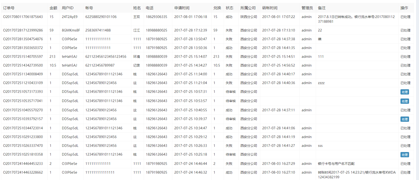 故障详情